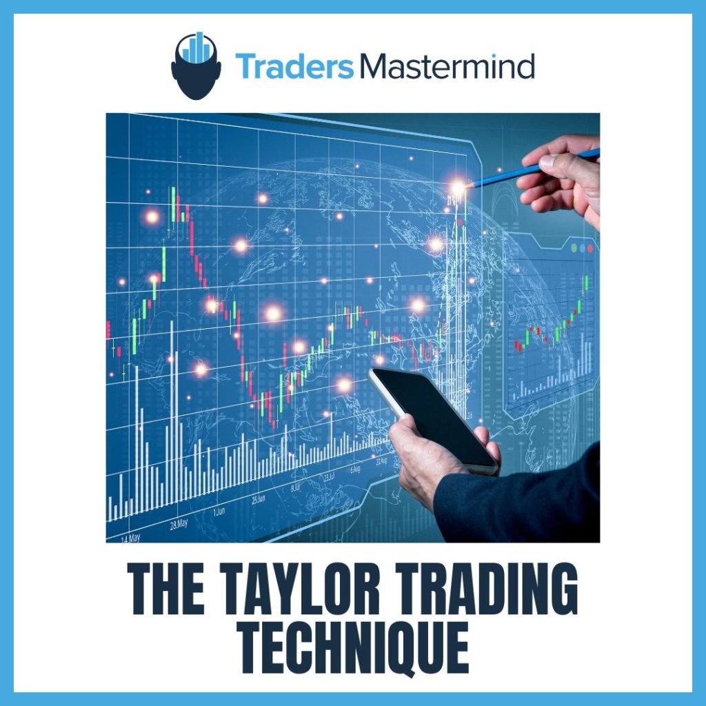 Taylor Trading Technique Banner Image