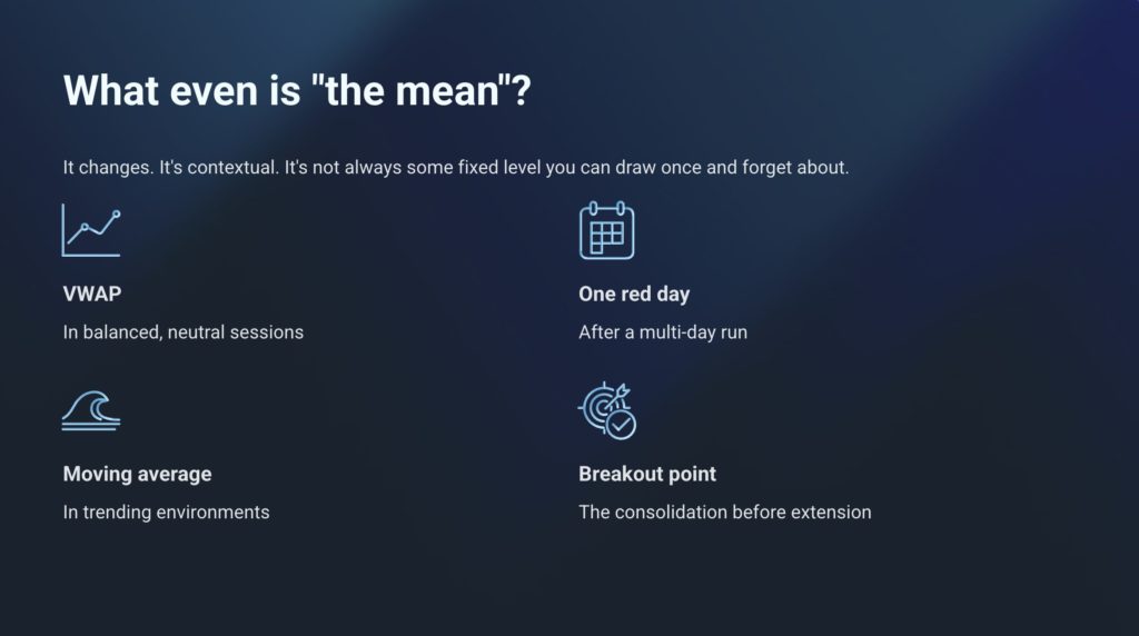 What is mean reversion - traders mastermind