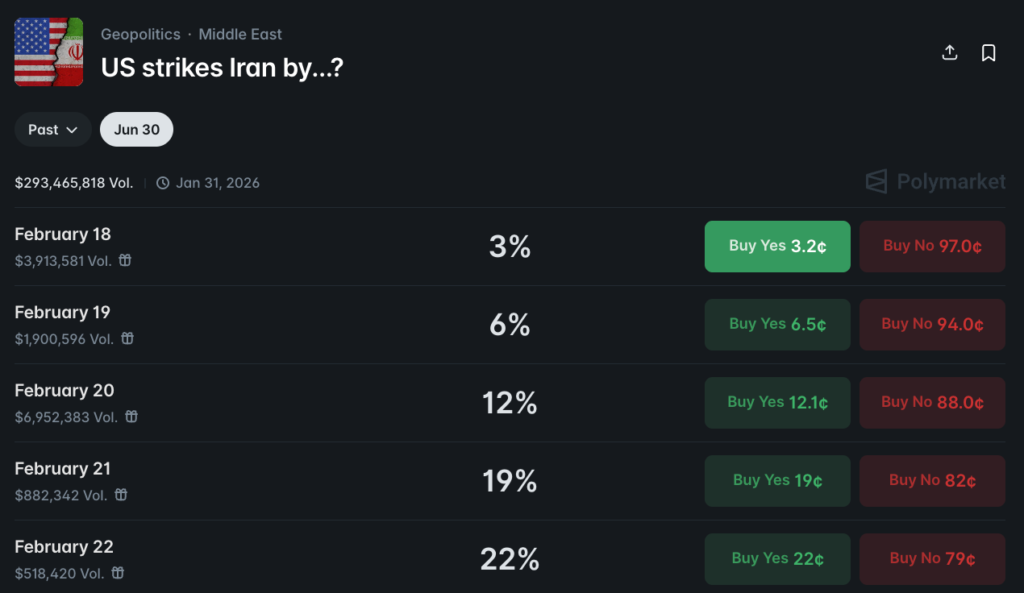 How Traders Monitor Breaking News and Market Events