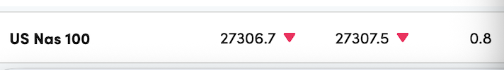 Oanda Nasdaq spread