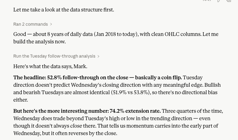 Hypothesis to indicator in under an hour